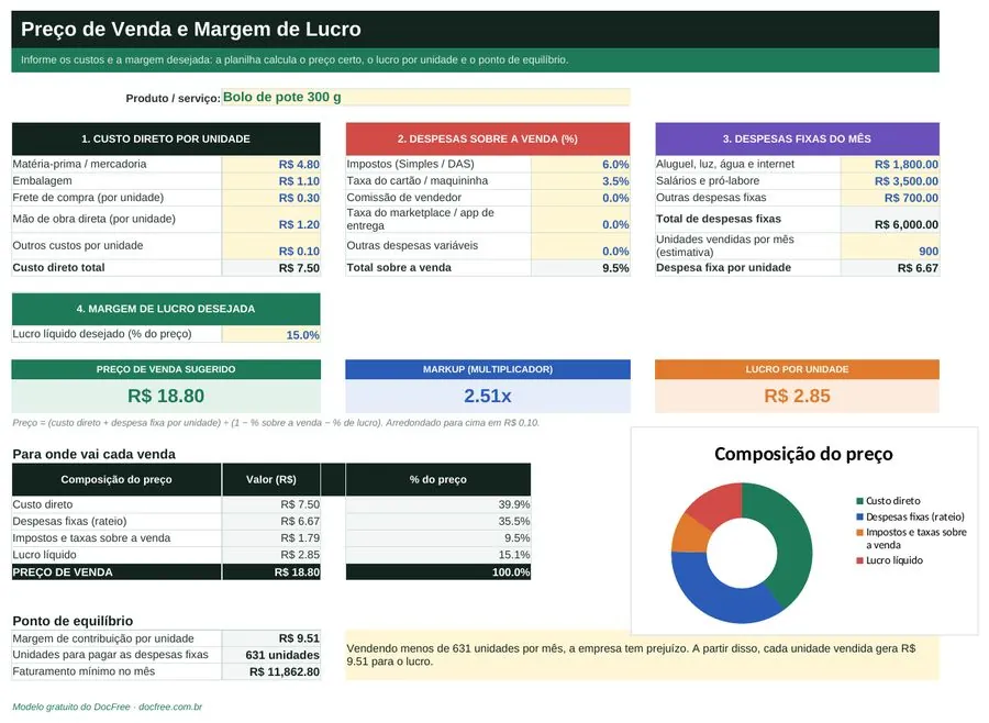 Prévia: Planilha de Preço de Venda e Margem de Lucro